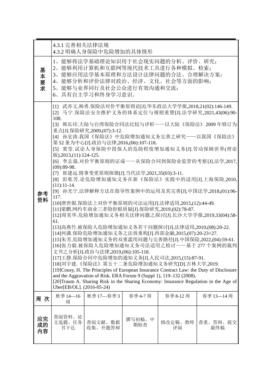 25年WP法学 论保险法中危险增加通知义务16.91-AI13.61-约14271字符.docx_第8页