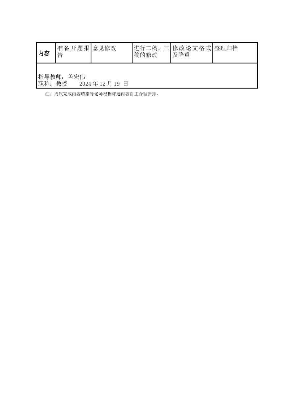 25年WP行政管理 湖北省供销合作社综合改革研究16.24-AI5.18-约27808字符.docx_第5页