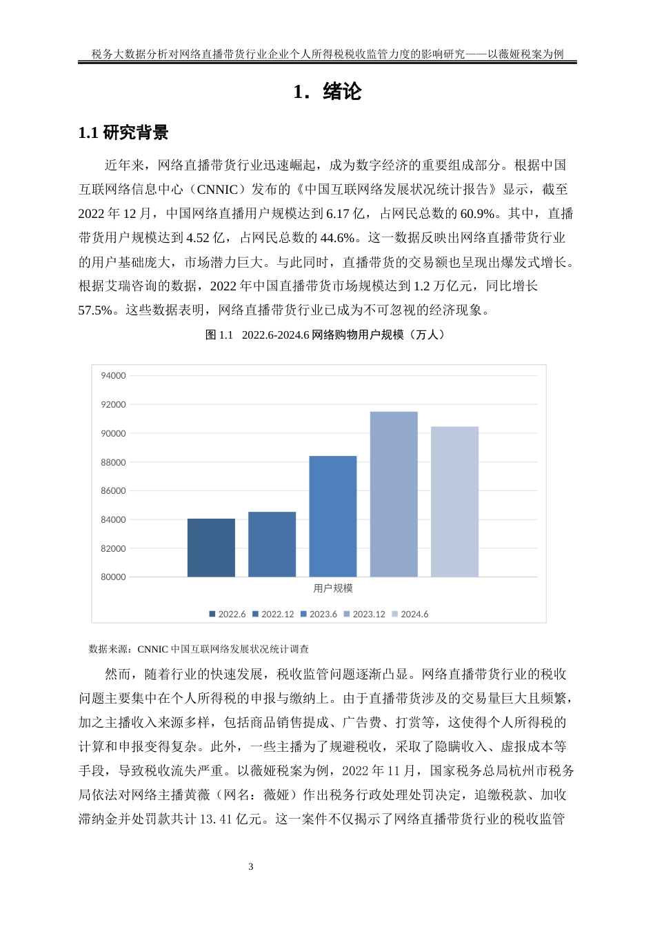 25年WP会计学-税务大数据分析对网络直播带货行业企业个人所得税税收监管力度的影响研究——以薇娅税案为例18.640-25088.docx_第5页