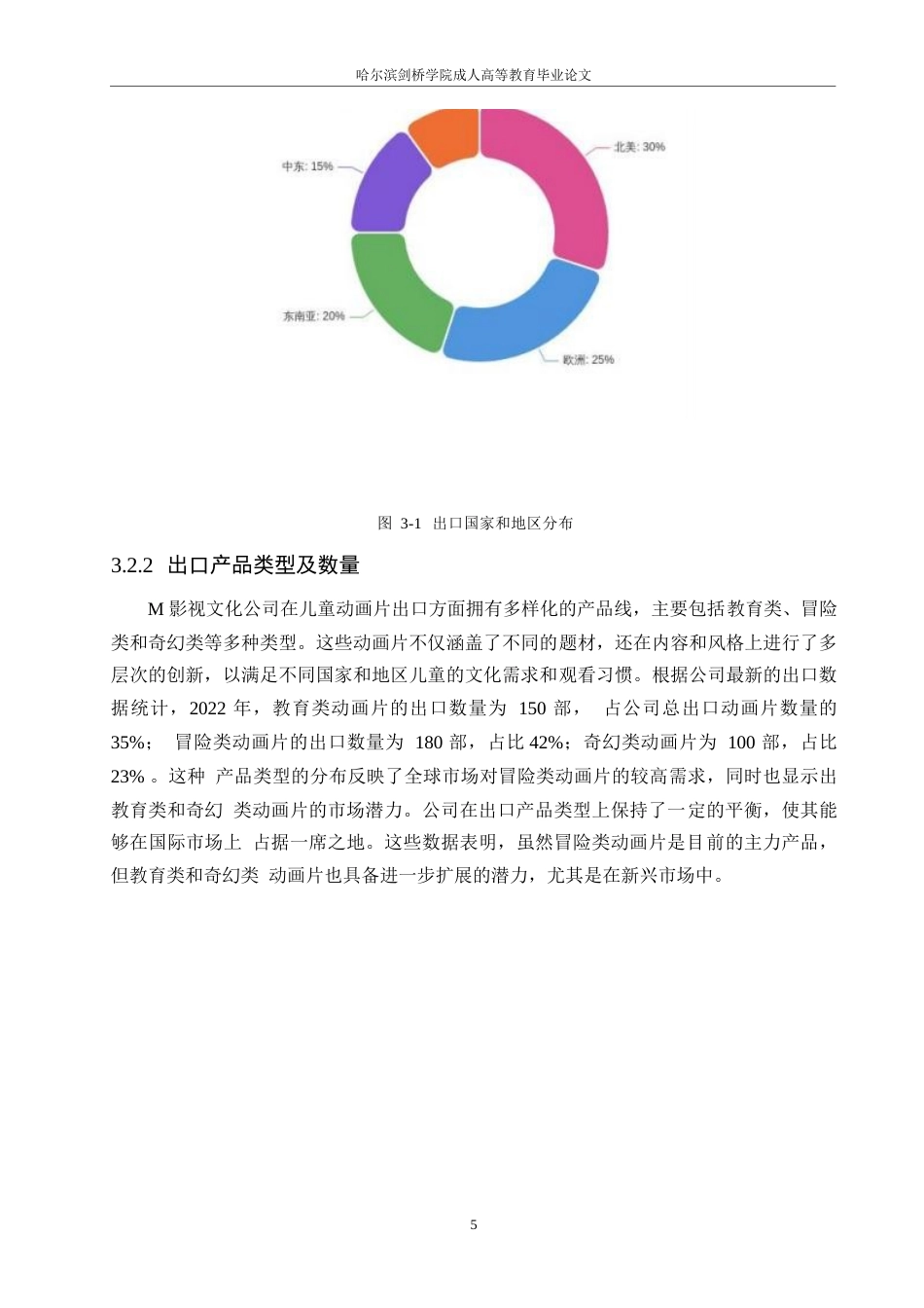 25年WP国际经济与贸易__关键词：儿童动画片；出口策略；文化差异；市场需求；品牌提升-约11416字符.docx_第9页