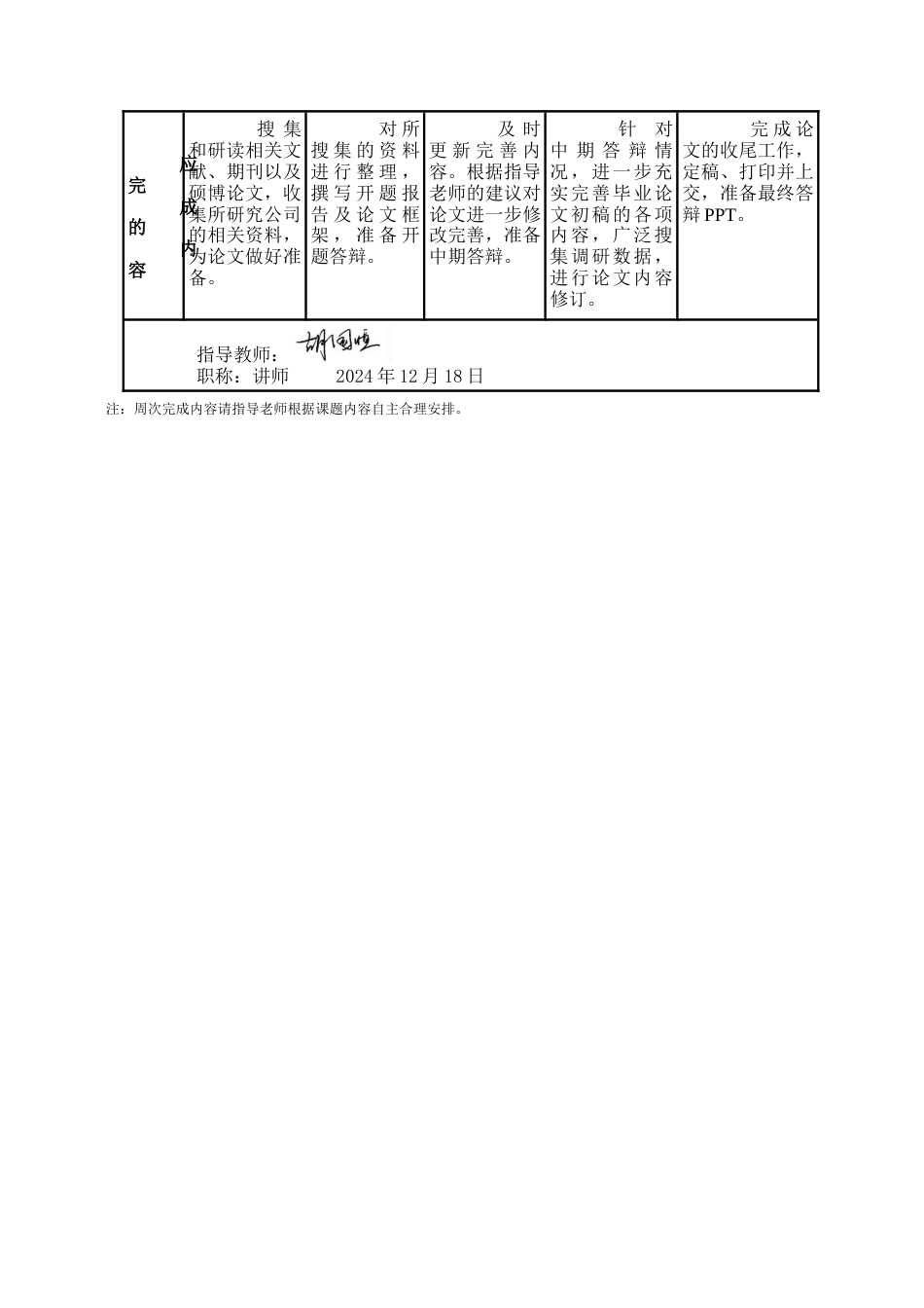 25年WP公共事业管理 党建引领下的社区治理创新与优化路径研究——以天津市东丽区为例4.82-AI2.51-约24867字符.docx_第5页