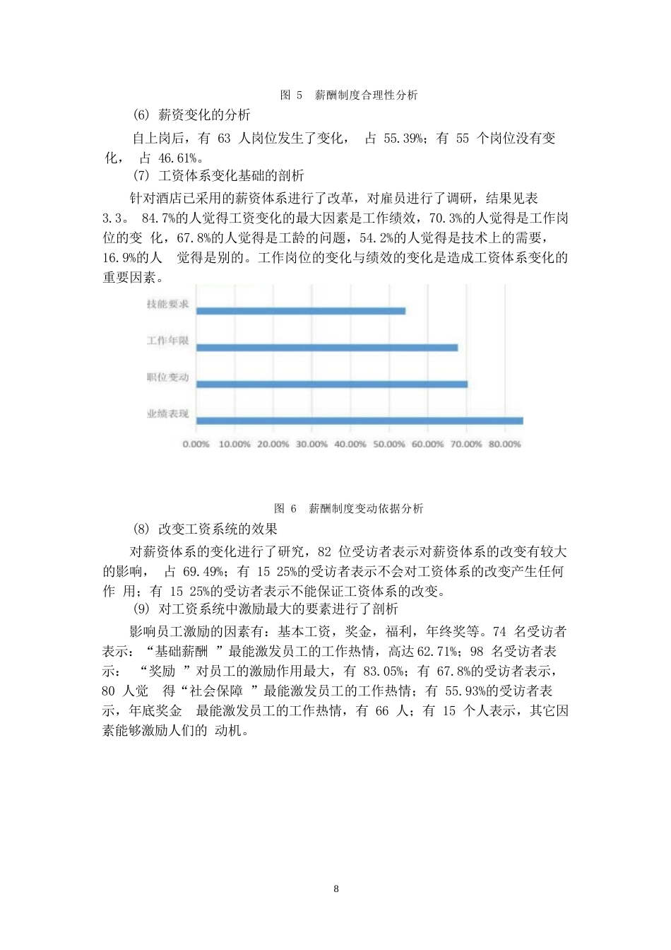 25年WP佛山保利洲际酒店薪酬管理研究0-10654.docx_第10页