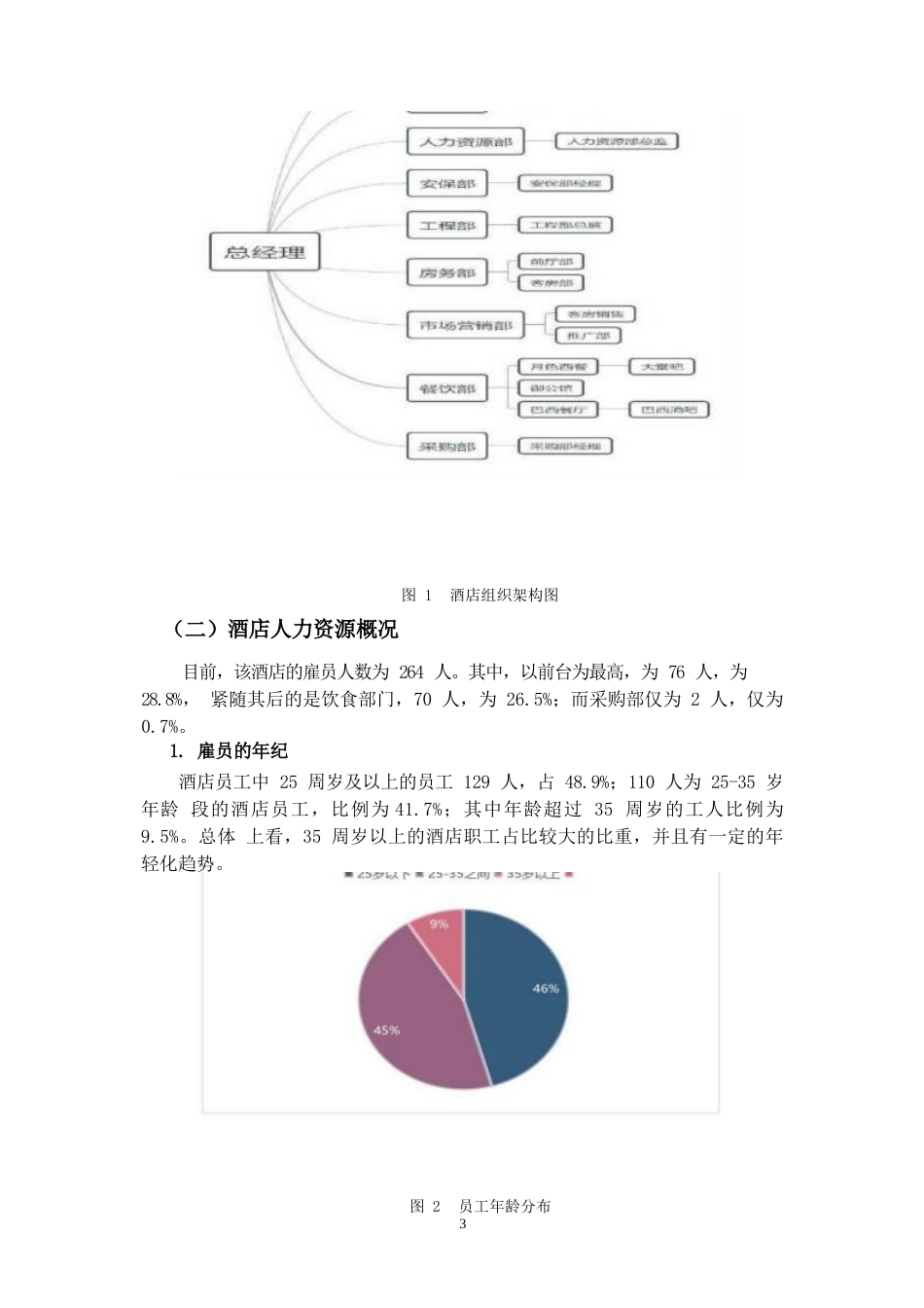 25年WP佛山保利洲际酒店薪酬管理研究0-10654.docx_第5页