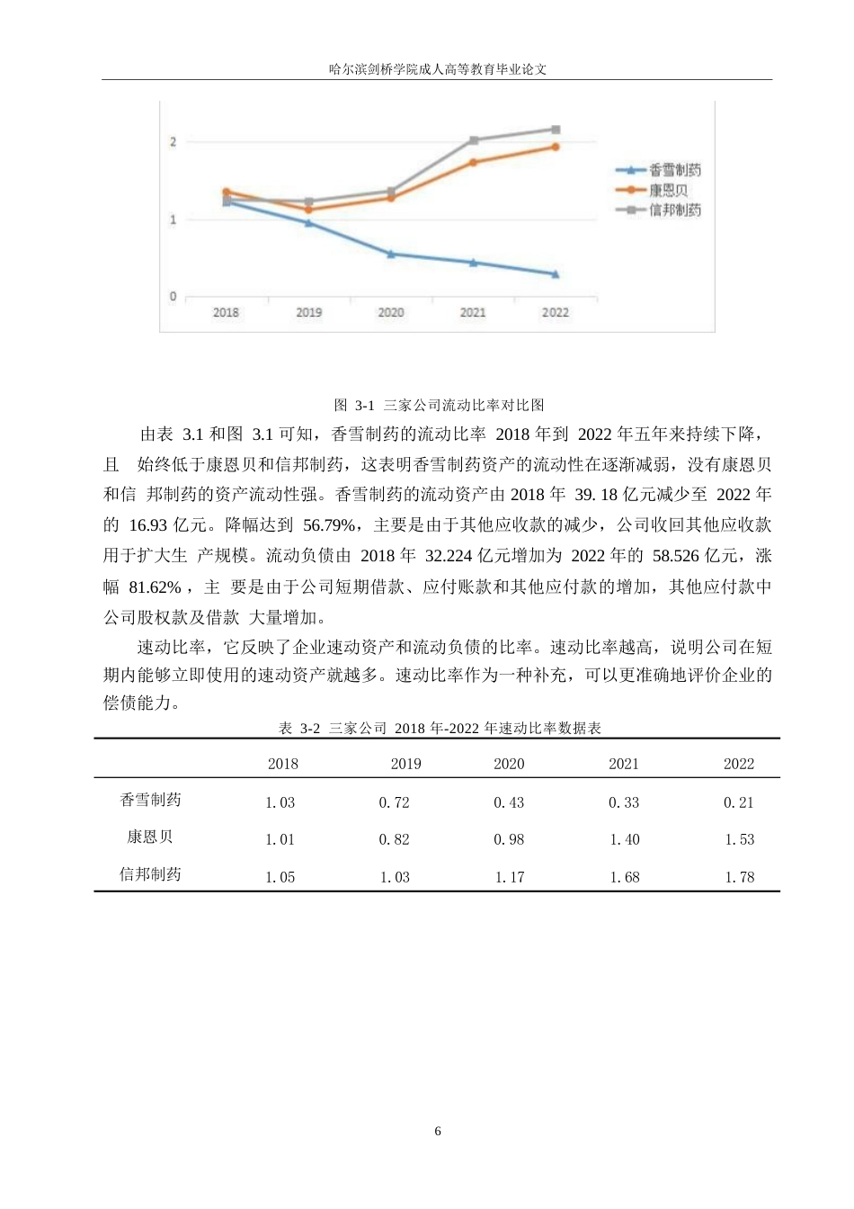 25年WP关键词：比率分析；偿债能力；提升建议-约10199字符.docx_第9页