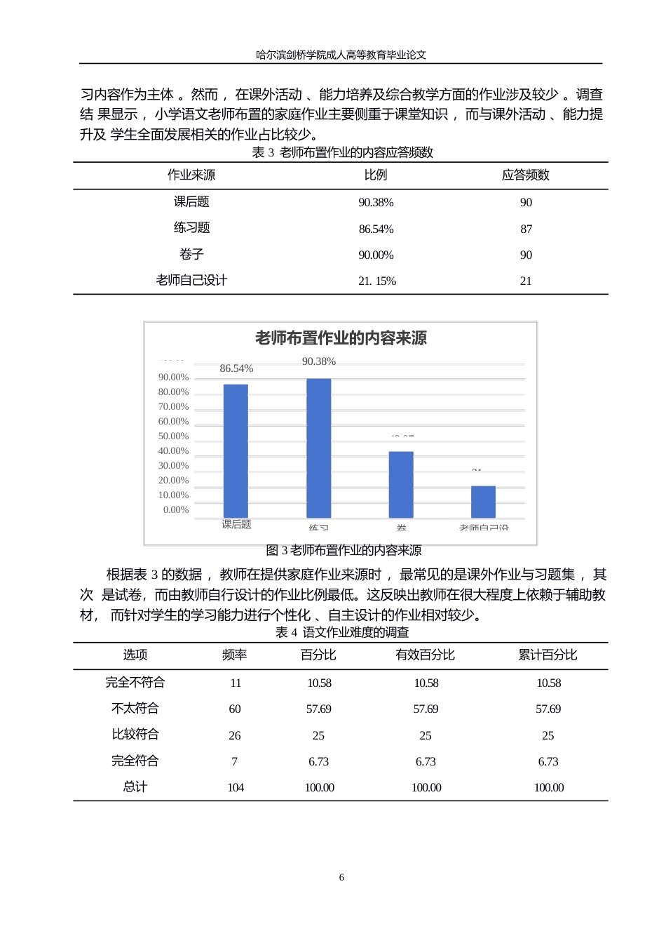 25年WP“双减”背景下小学语文家庭作业布置现状及提升策略0-约11697字符.docx_第10页