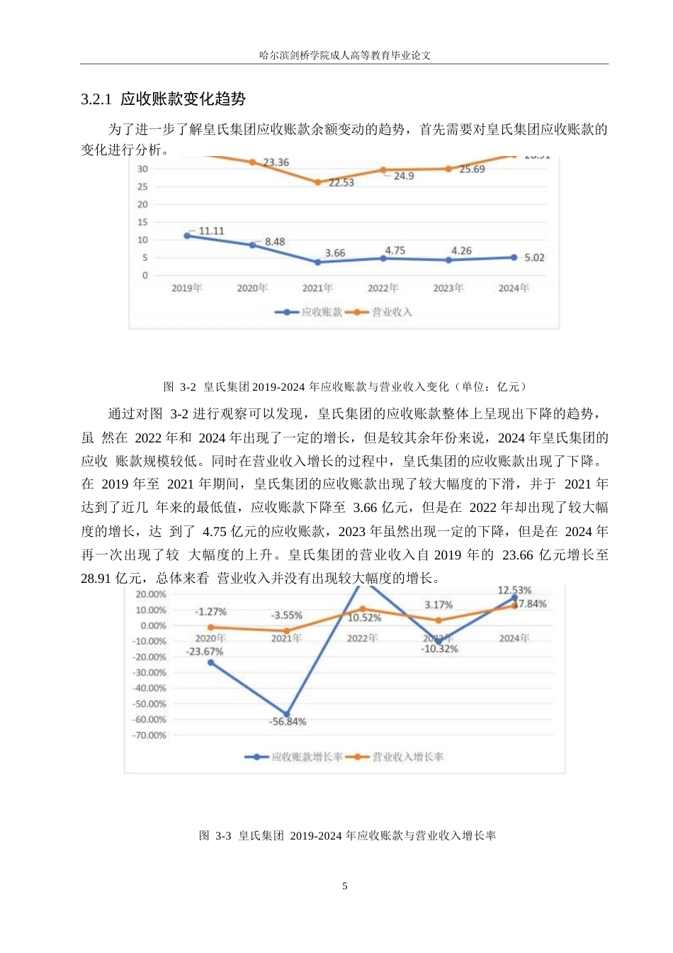 25年WP皇氏集团应收账款管理研究0-约12386字符.docx_第9页
