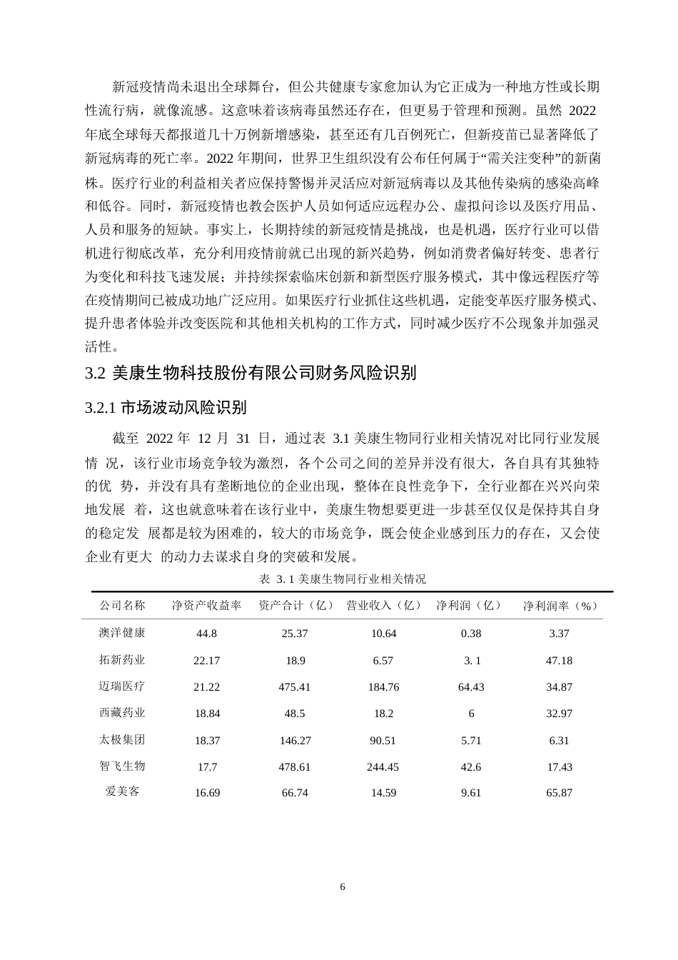 25年WP美康生物科技股份有限公司财务风险管理的案例研究0-17508.docx_第10页