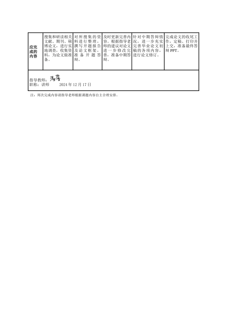 25年WP公共事业管理 数字乡村建设中基层政府角色研究——以河北省望都县为例23.48-AI26.09-约28541字符.docx_第4页