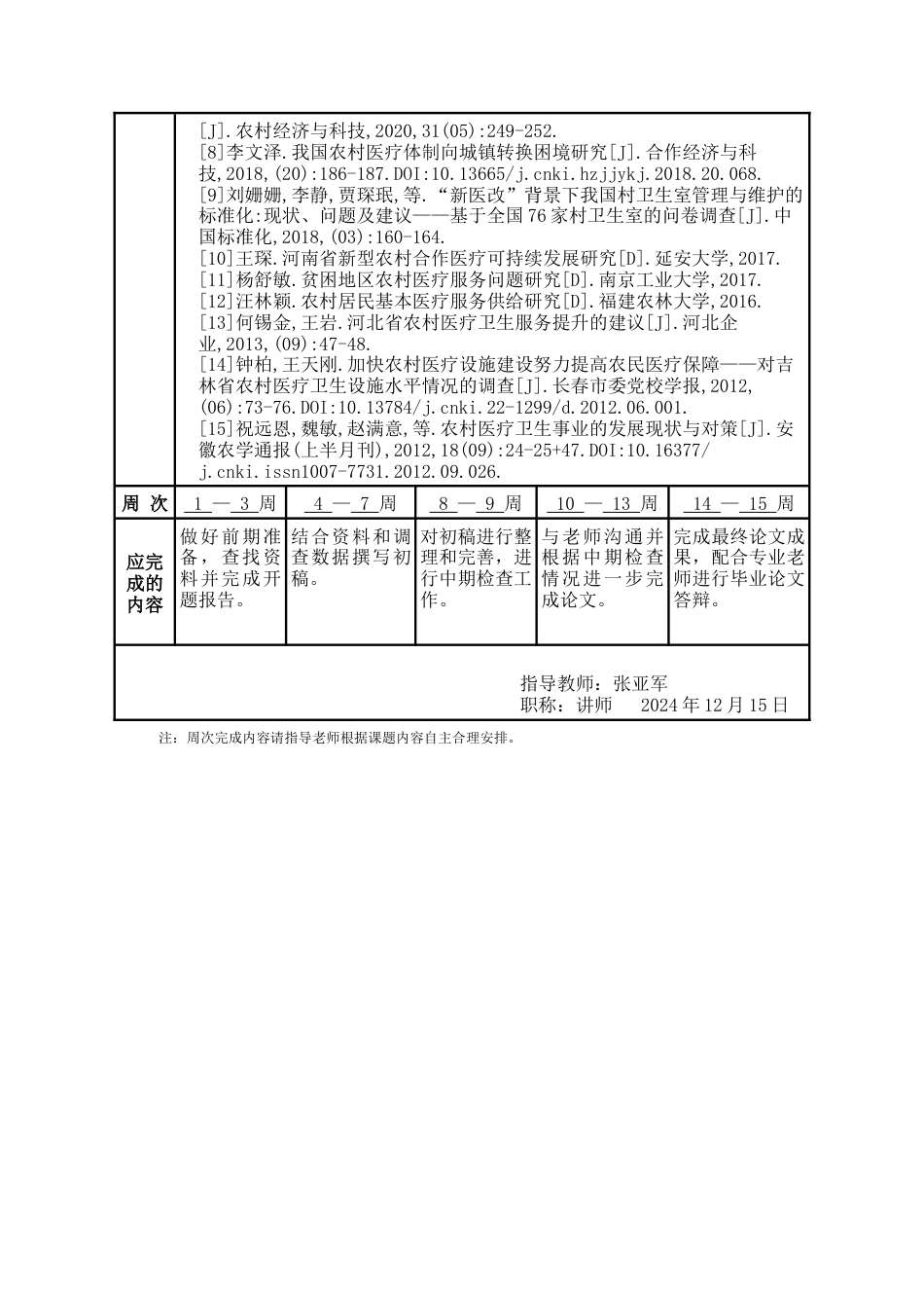 25年WP公共事业管理 秦皇岛市农村医疗卫生服务供给问题研究2.55-AI2.77-约17881字符.docx_第5页