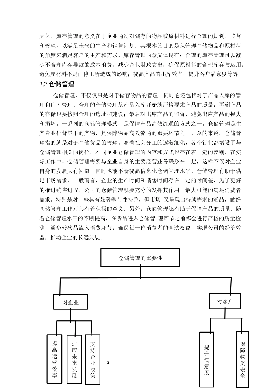 25年原文 FC公司汽车零配件仓储管理优化分析-查重14.28-AI查重nan%wp-15778字 (1).docx_第6页