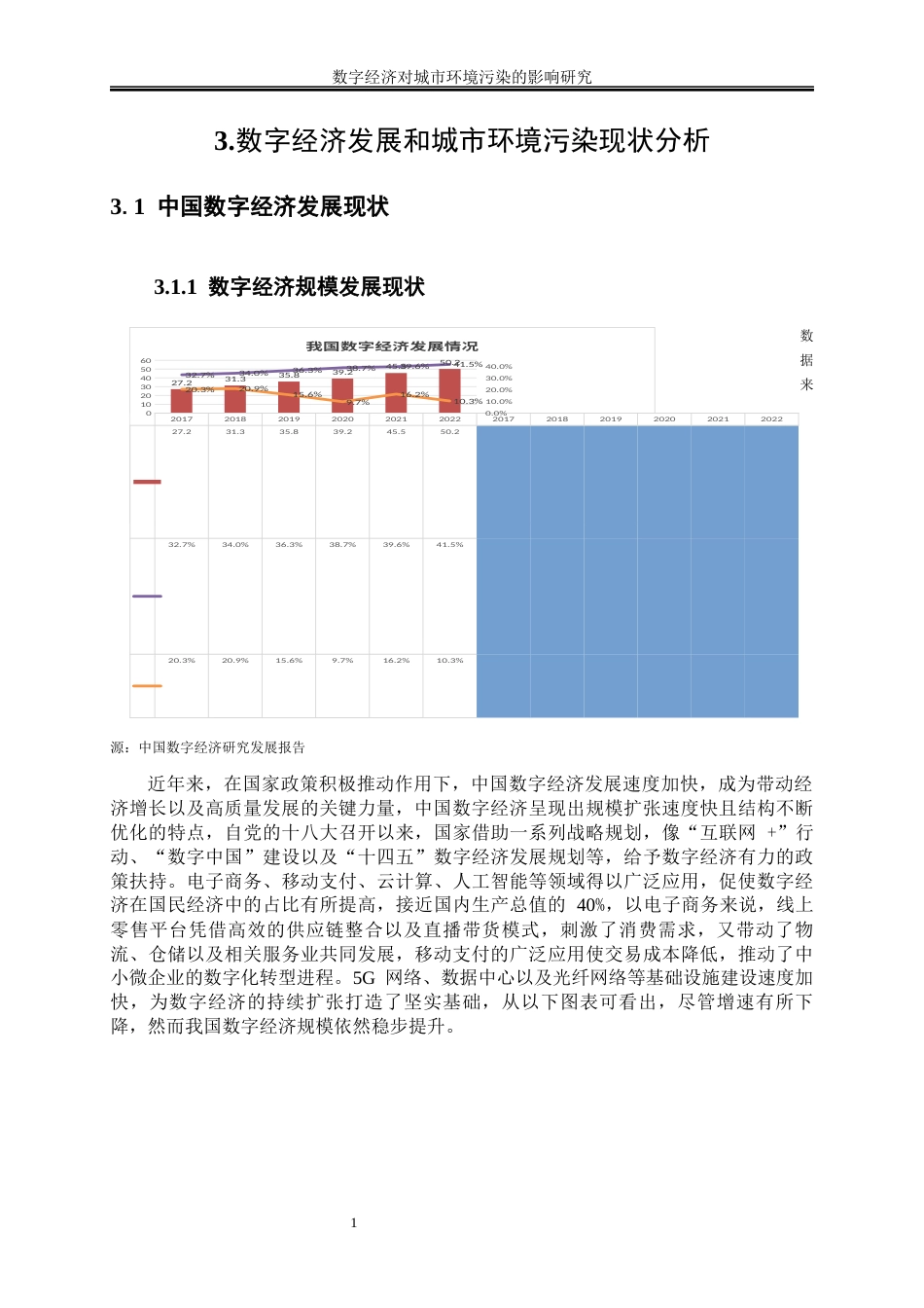 25年WP数字经济-数字经济对城市环境污染的影响研究14.010-13213.docx_第9页