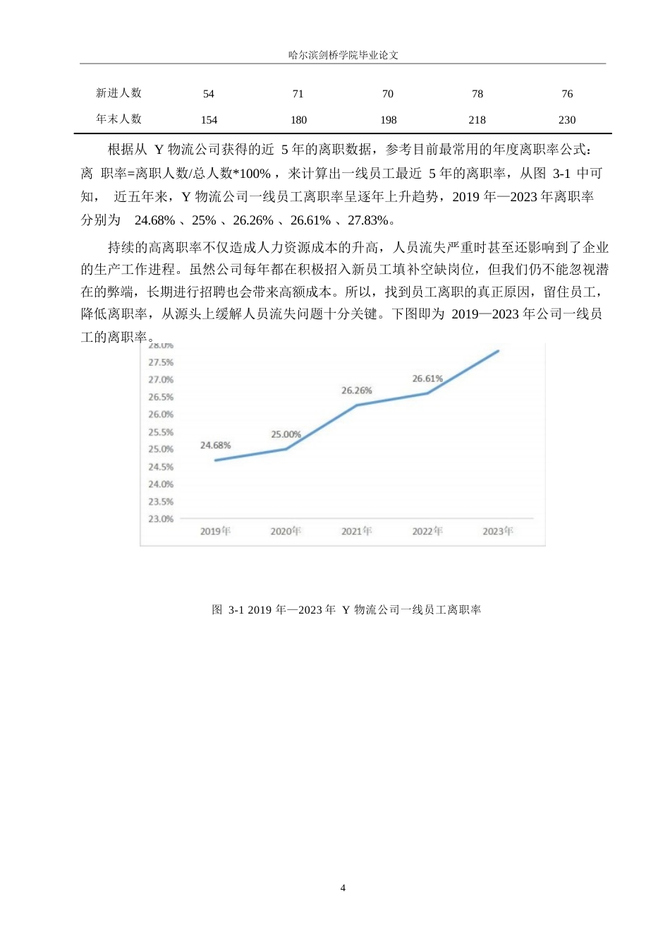 25年WPY物流公司一线员工离职问题及对策研究0-10955.docx_第7页