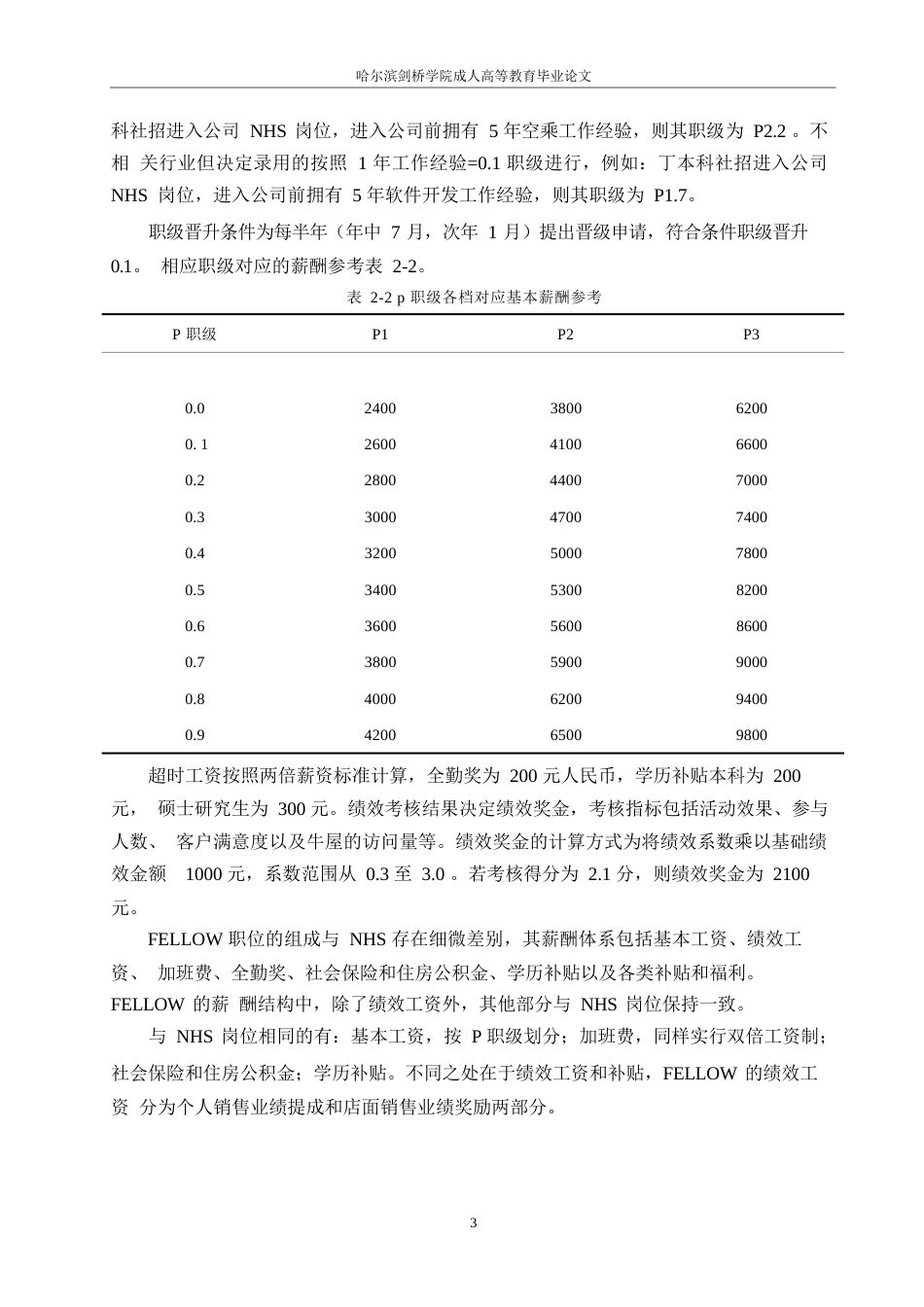 25年WP蔚锐汽车销售公司薪酬管理问题与对策研究0-约10045字符.docx_第6页