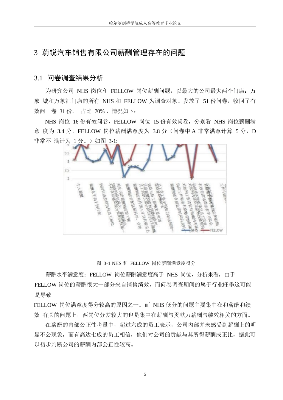 25年WP蔚锐汽车销售公司薪酬管理问题与对策研究0-约10045字符.docx_第8页
