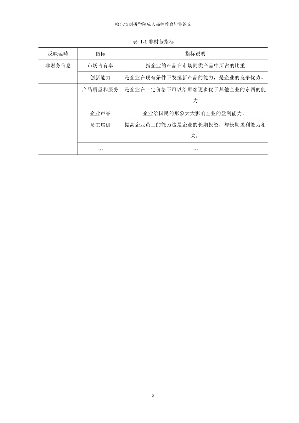 25年WP片仔癀药业股份有限公司的盈利能力分析 0-约11601字符.docx_第7页