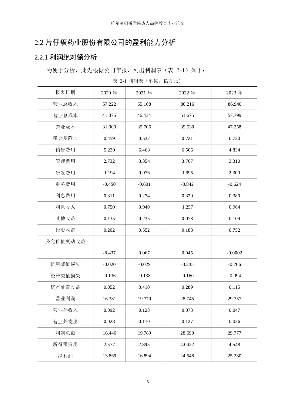 25年WP片仔癀药业股份有限公司的盈利能力分析 0-约11601字符.docx_第9页