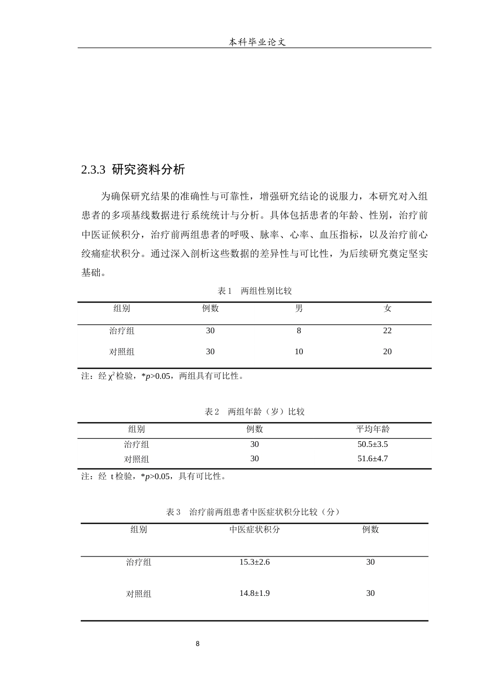 25年WP中药学-麝香保心丸治疗冠心病的回顾性研究及其组方分析-19.950-10577.docx_第9页