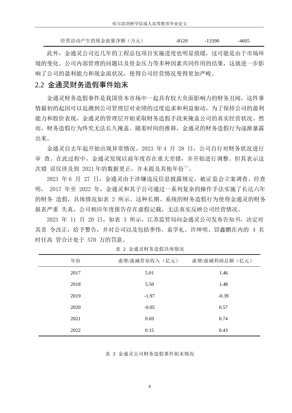 25年WP金通灵财务造假动因分析及防范研究(1)-约13902字符.docx_第8页