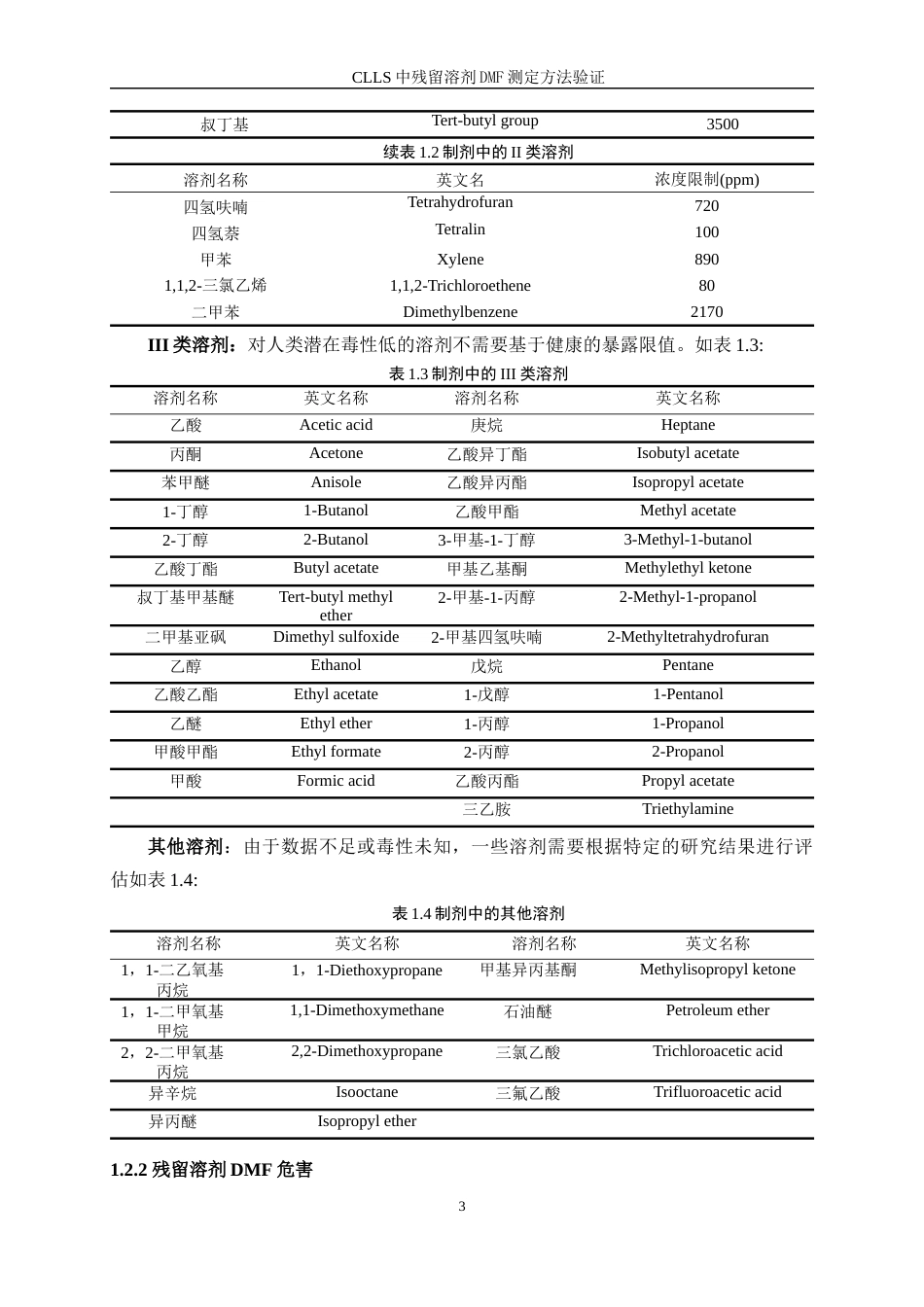 25年WP化学工程与工艺-CLLS中残留溶剂DMF测定方法验证39.20-14980.docx_第7页