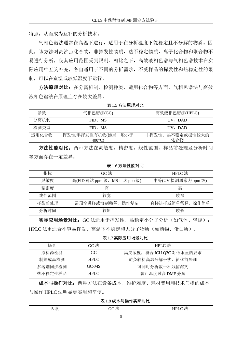 25年WP化学工程与工艺-CLLS中残留溶剂DMF测定方法验证39.20-14980.docx_第9页