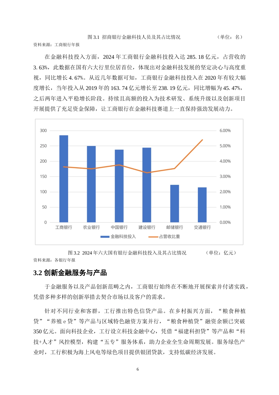 25年WP金融工程-金融科技对商业银行盈利能力的影响研究——以工商银行为例16.220-20654.docx_第9页