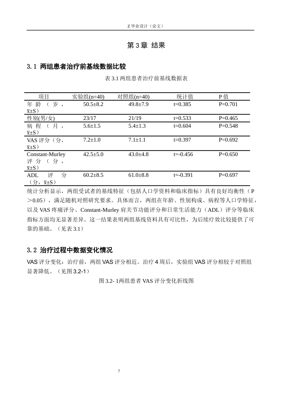 25年WP康复治疗学-熏蒸治疗对肩关节疼痛的疗效分析-查重17.82AI0-10019.docx_第7页
