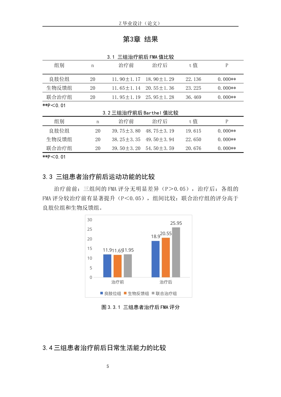 25年WP康复治疗学-肌电生物反馈结合良肢位摆放对偏瘫患者康复效果的影响-查重19.76AI0-10228.docx_第8页