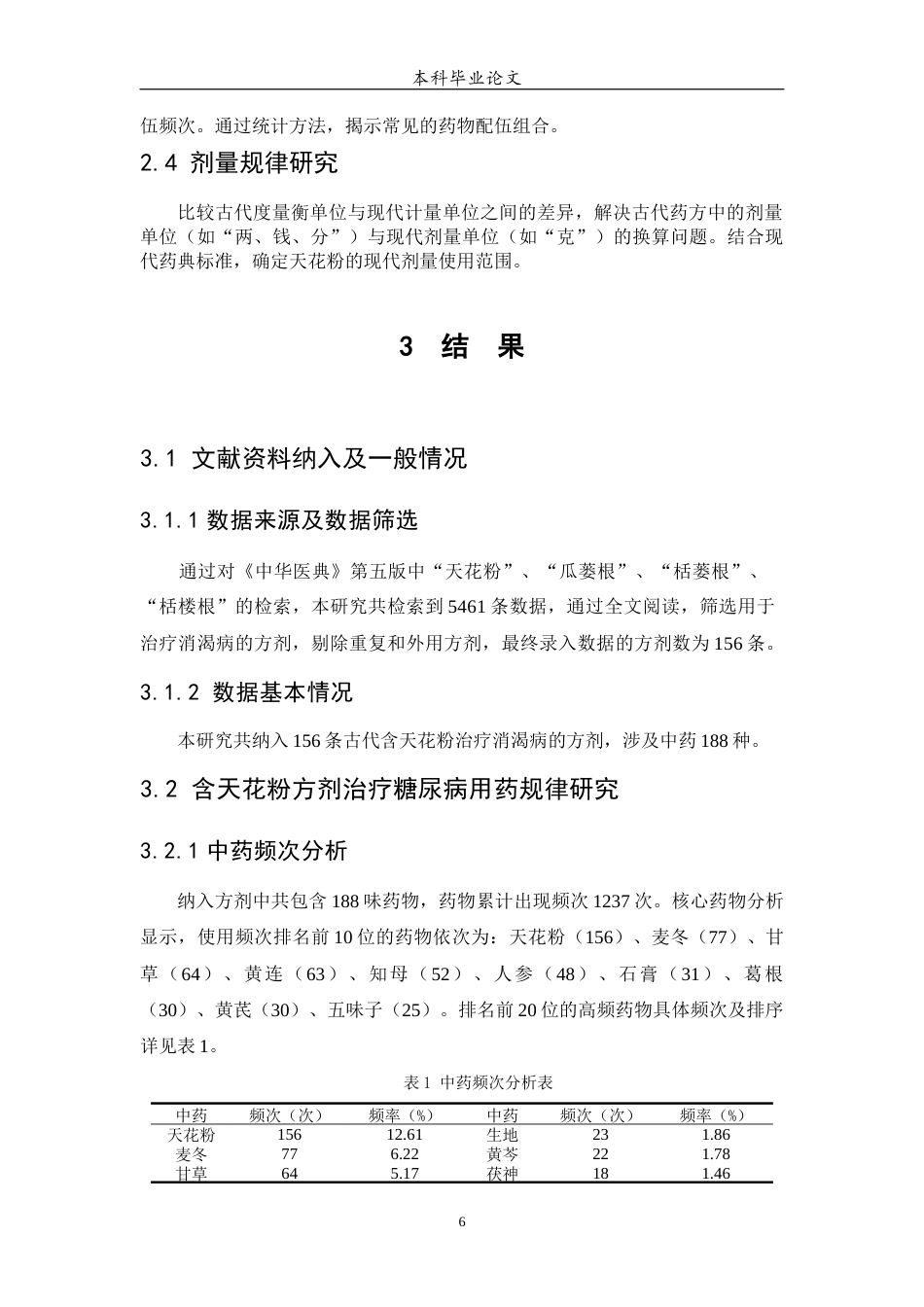 25年WP中药学-古代文献中含天花粉方剂治疗糖尿病的用药规律研究-21.040-7100.docx_第7页