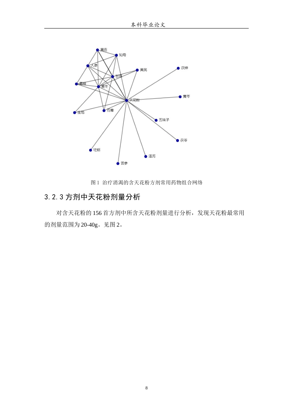 25年WP中药学-古代文献中含天花粉方剂治疗糖尿病的用药规律研究-21.040-7100.docx_第9页