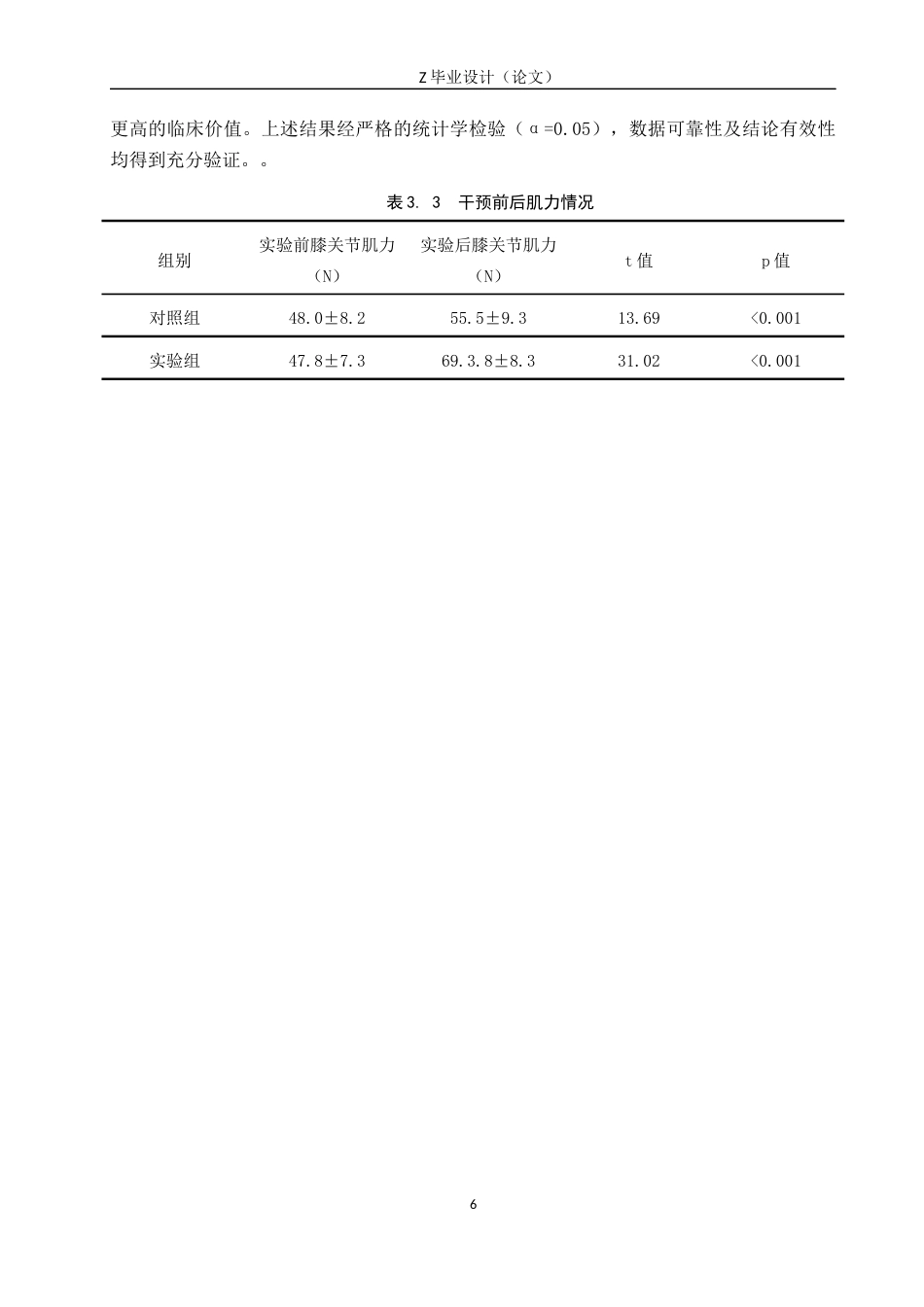 25年WP康复治疗学-等速训练对膝关节损伤患者的治疗效果研究-查重15.09AI0-10345.docx_第9页