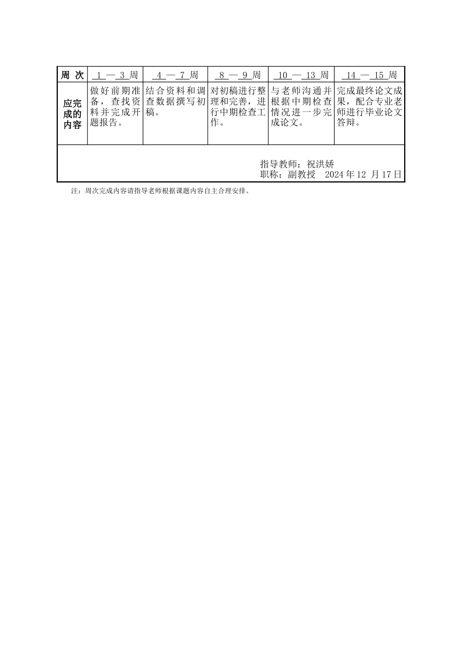 25年WP公共事业管理 基于纳税人需求视角的秦皇岛市税务局纳税服务优化研究13.58-AI3.56-约24502字符.docx_第5页