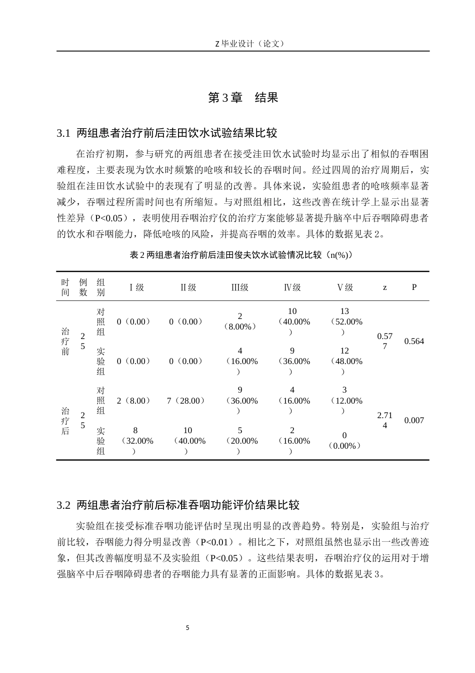 25年WP康复治疗学-吞咽治疗仪对脑卒中后吞咽障碍的疗效分析-查重18.91AI0-9871.docx_第8页