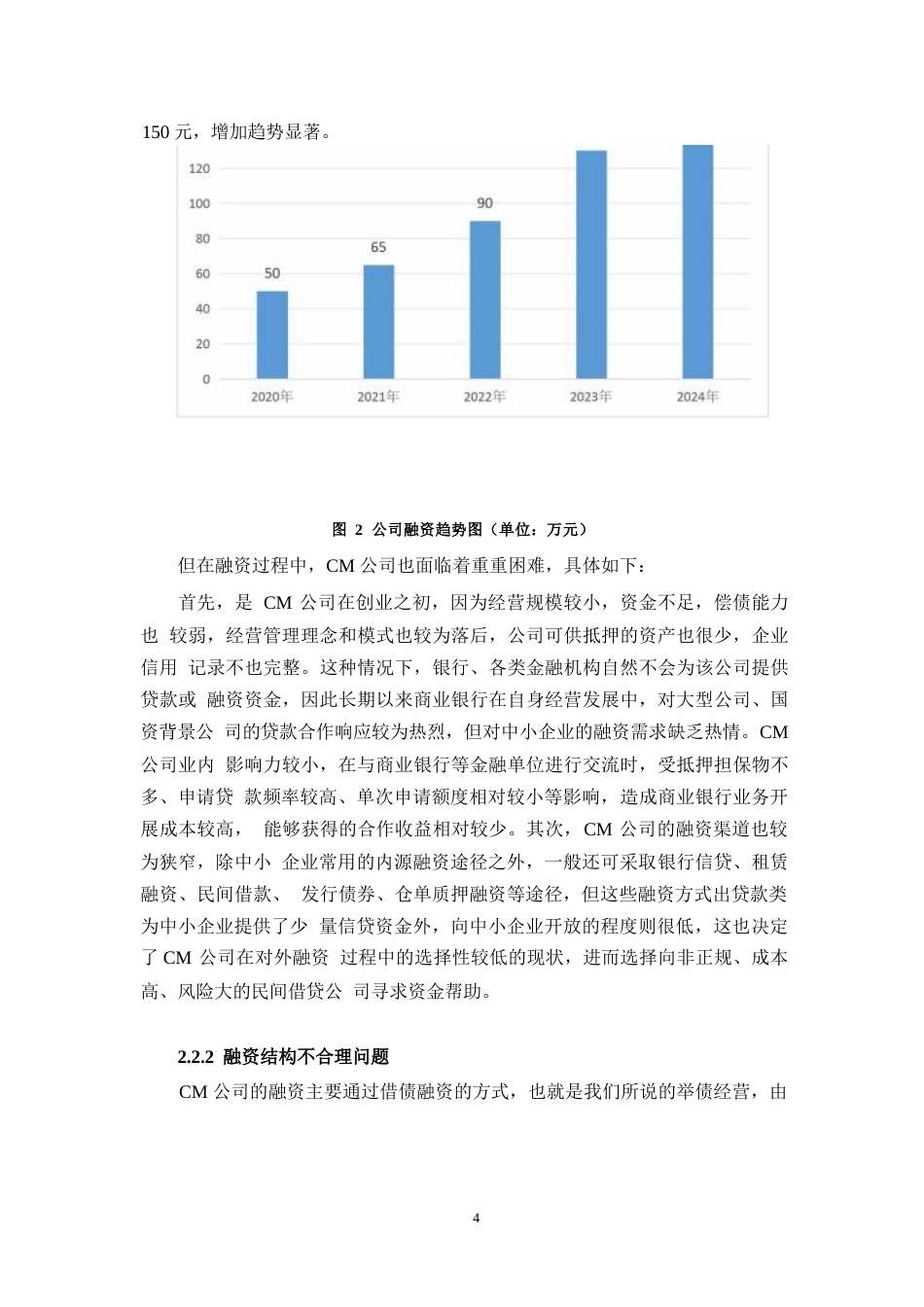 25年WP中小企业融资问题研究-以CM公司为例0-(1)-约6779字符.docx_第6页