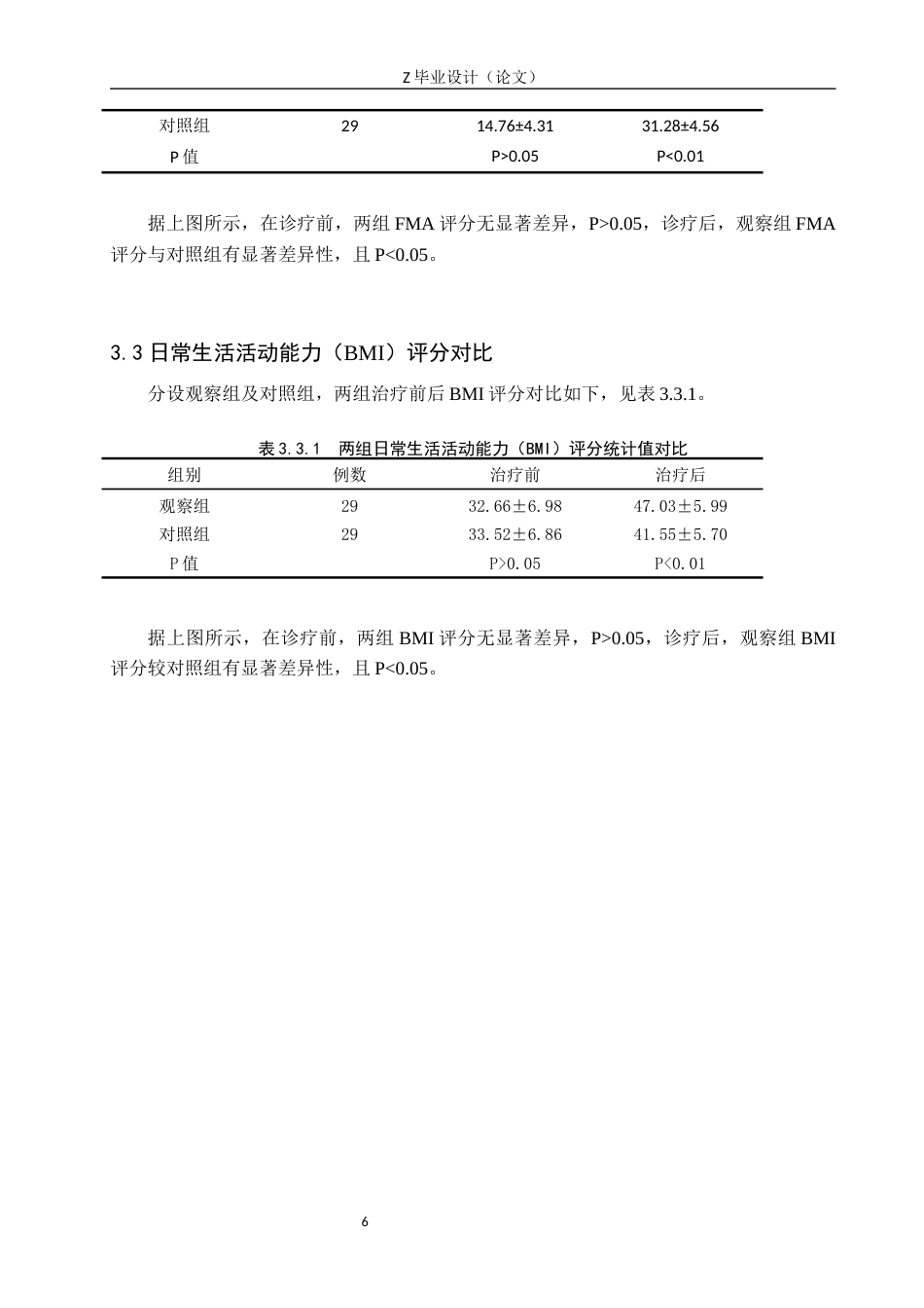 25年WP康复治疗学-脑卒中偏瘫患者心理康复的疗效分析-查重11.55AI0-8323.docx_第8页