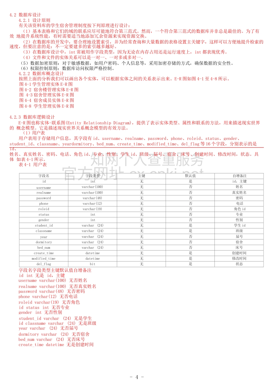 25年WP全文(标明引文)报告单_基于JAVA的宿舍管理系统的设计与实现0-10323.docx_第2页