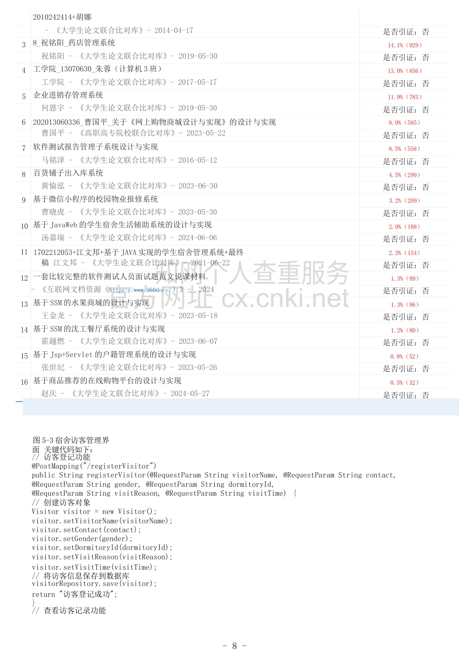25年WP全文(标明引文)报告单_基于JAVA的宿舍管理系统的设计与实现0-10323.docx_第6页