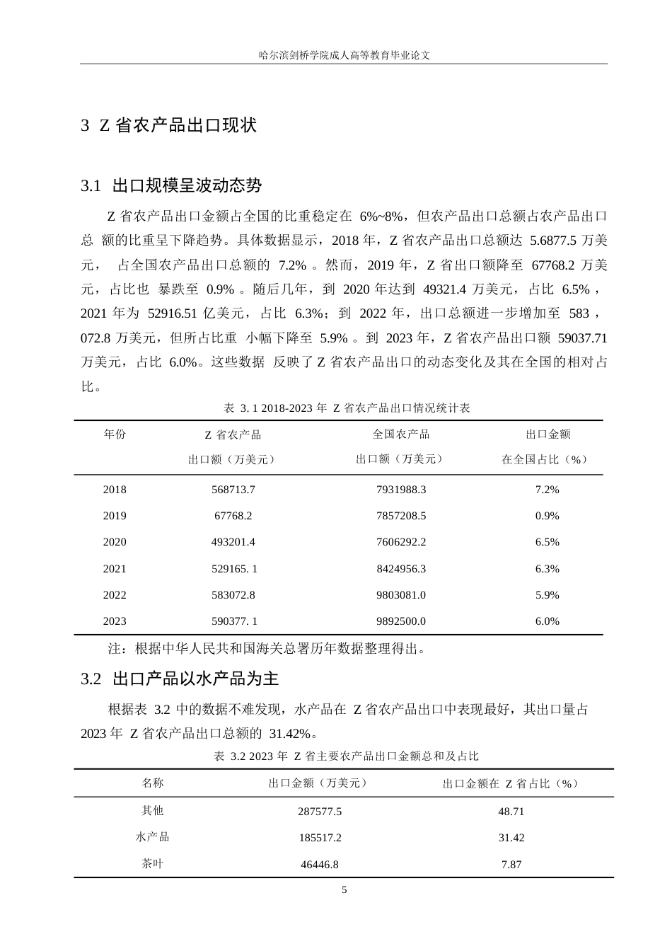 25年WPZ省农产品出口面临的问题及应对措施0-约10090字符.docx_第8页