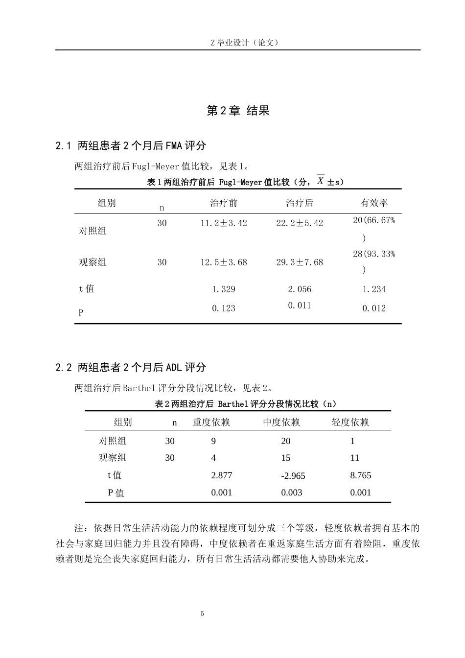 25年WP康复治疗学-良肢位的摆放对脑卒中患者运动功能恢复的影响-查重7.71AI0-14637.docx_第8页