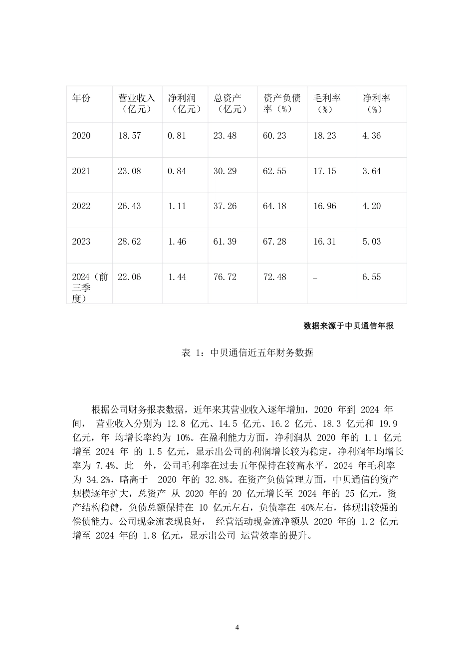 25年WP企业盈利能力分析-以A公司为例(1)(1)0-10065.docx_第6页