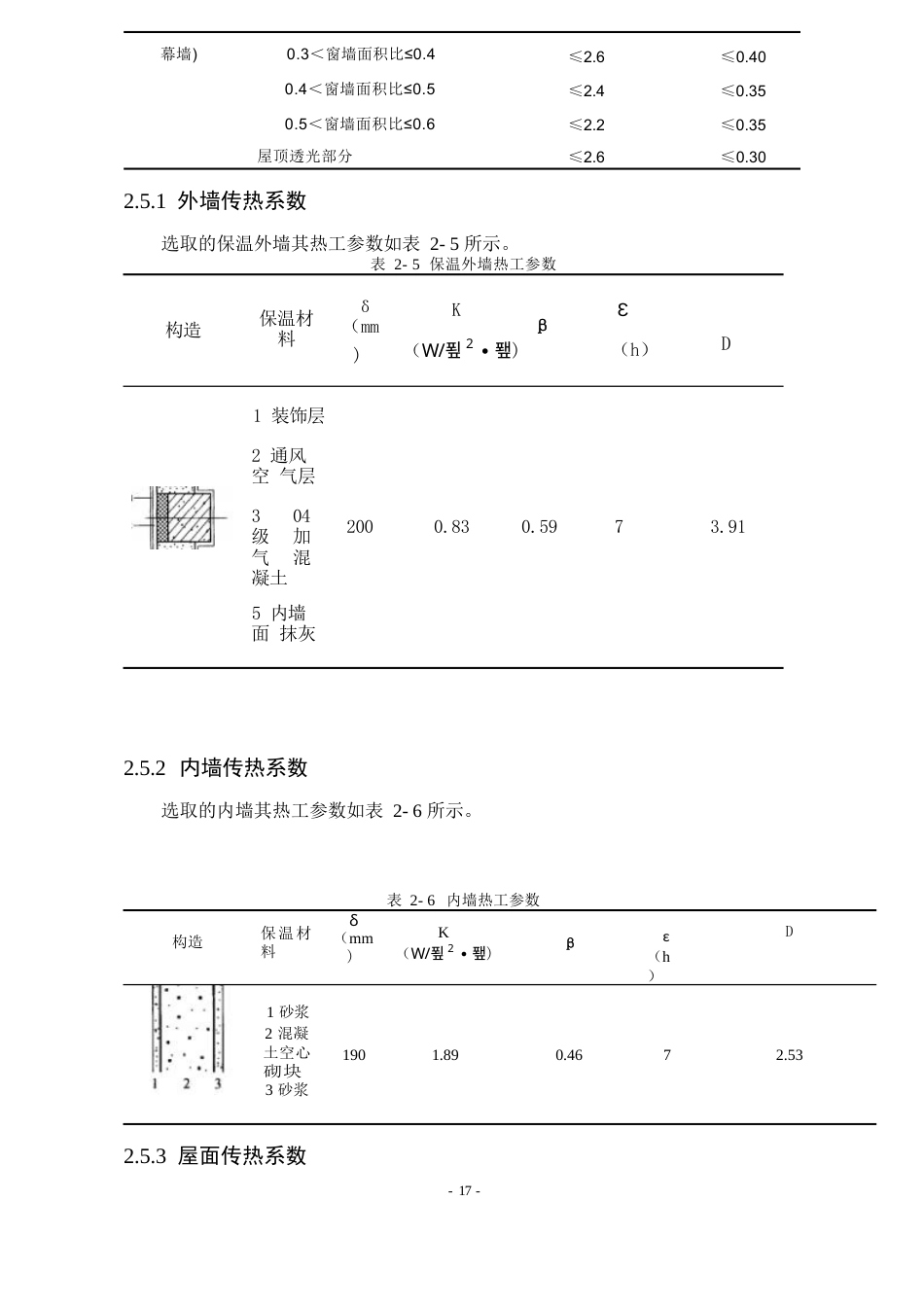 25年WP建筑环境与能源应用工程 南昌某餐饮酒店空调系统设计50.55-AI0.0-约4958字符.docx_第5页