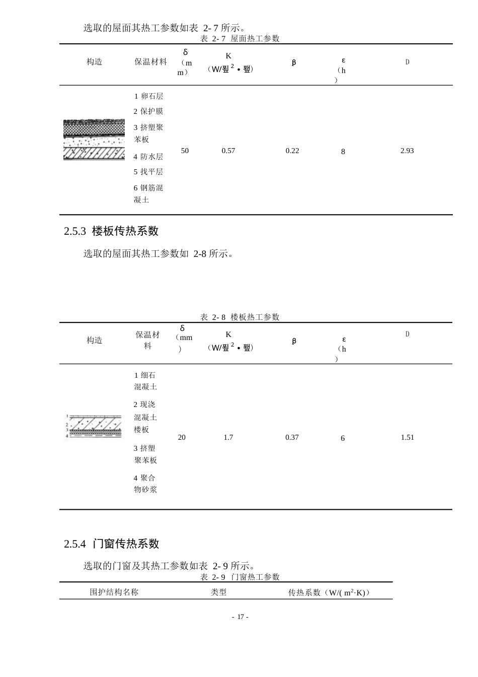 25年WP建筑环境与能源应用工程 南昌某餐饮酒店空调系统设计50.55-AI0.0-约4958字符.docx_第6页