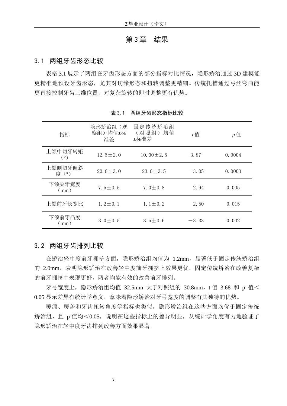 25年WP口腔医学技术-隐形矫治技术在口腔前牙美学中的应用与研究-查重15.84AI0-7893.docx_第6页