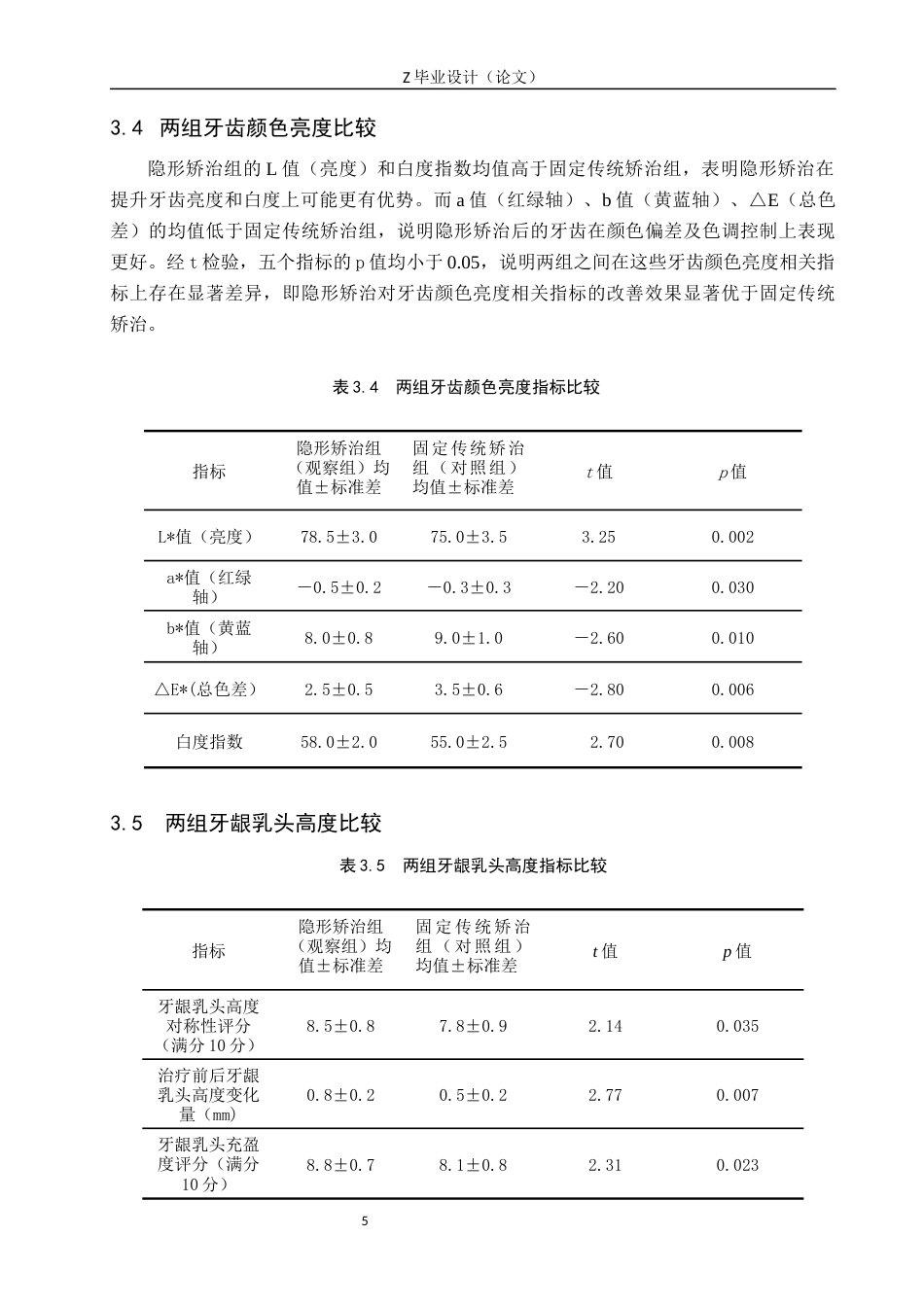 25年WP口腔医学技术-隐形矫治技术在口腔前牙美学中的应用与研究-查重15.84AI0-7893.docx_第8页