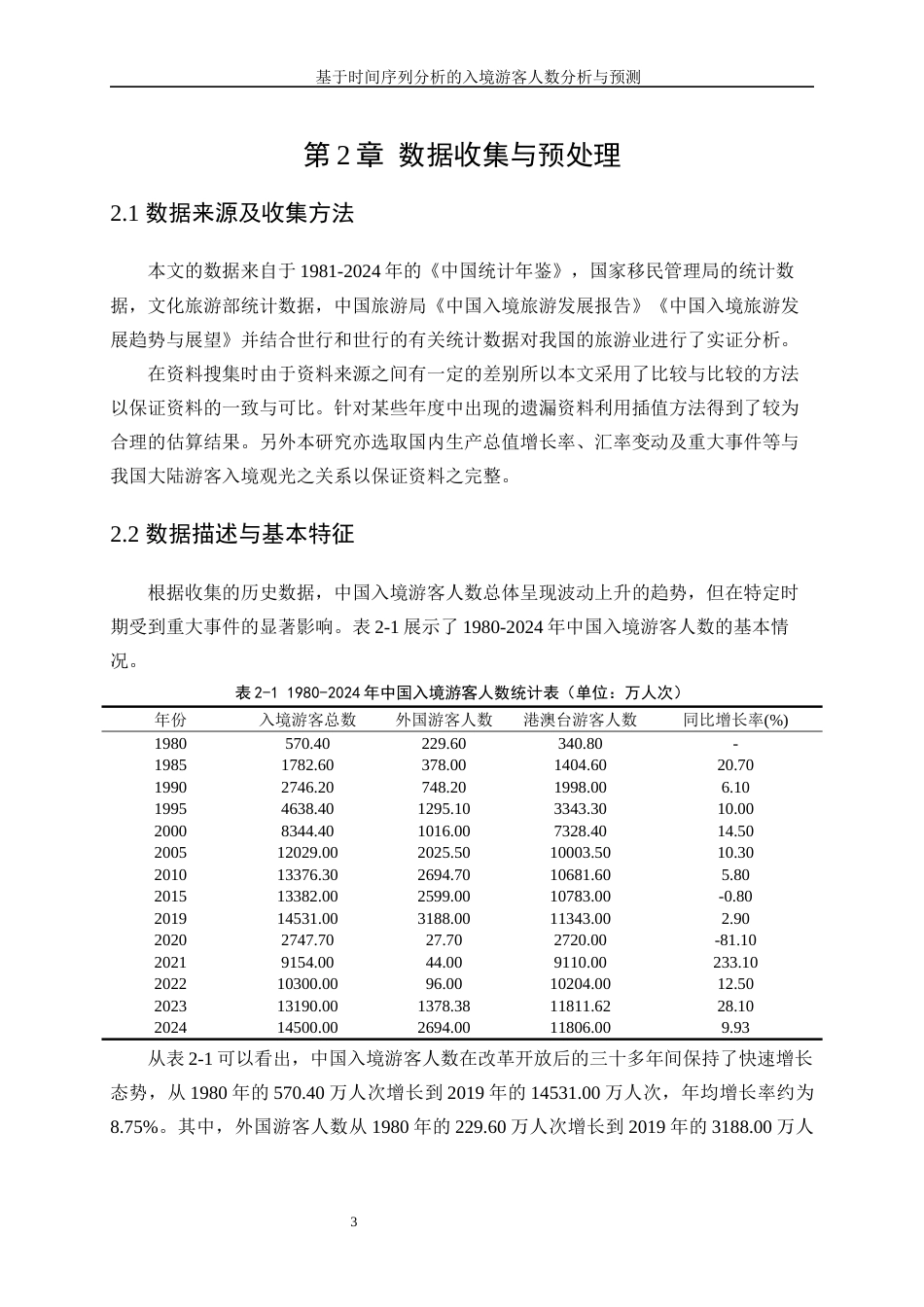 25年WP统计学-基于时间序列分析的入境游客人数分析与预测0-5832.docx_第6页