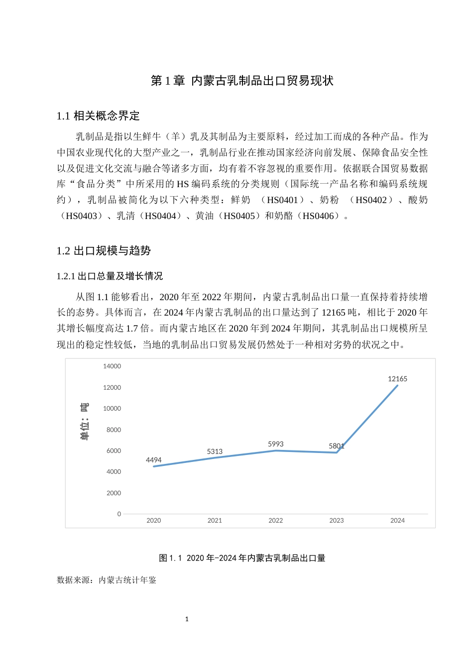 25年原文 内蒙古乳制品出口贸易现状与对策研究-查重18.25%-AI13.76%%wp-10158字.docx_第4页