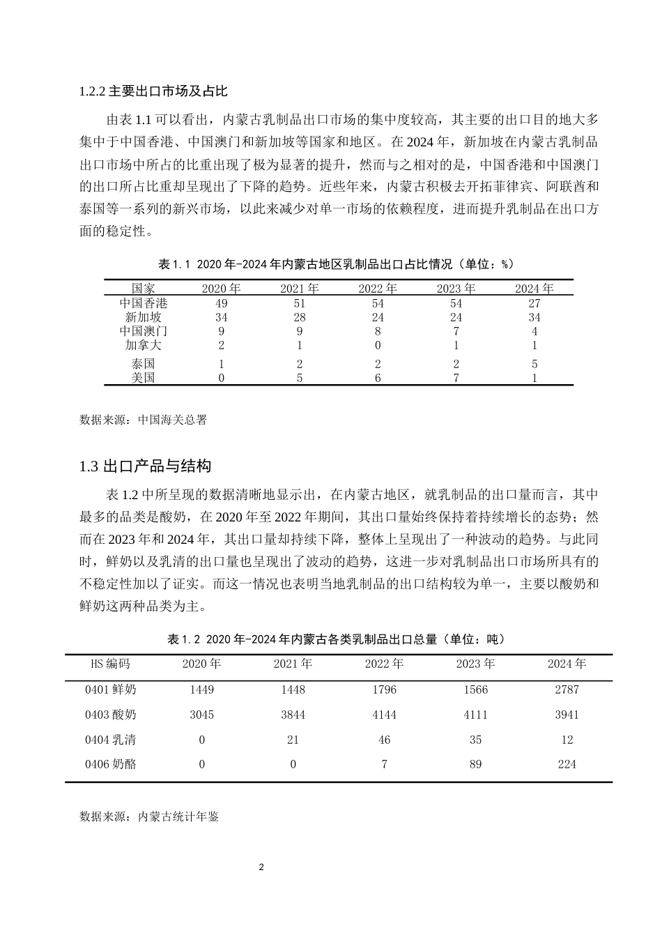 25年原文 内蒙古乳制品出口贸易现状与对策研究-查重18.25%-AI13.76%%wp-10158字.docx_第5页