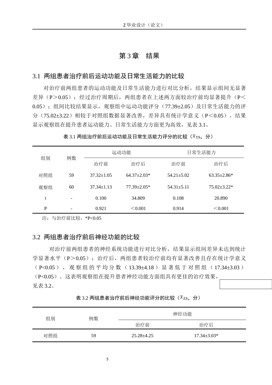 25年WP康复治疗学-神经肌肉刺激在脑卒中偏瘫患者中的应用效果研究-查重25.79AI0-9512.docx_第8页