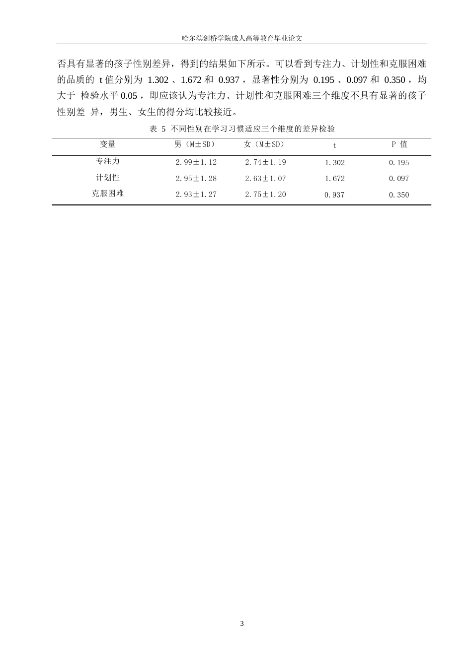 25年WP关键词：幼小衔接；学习习惯；专注力；-约8519字符.docx_第7页