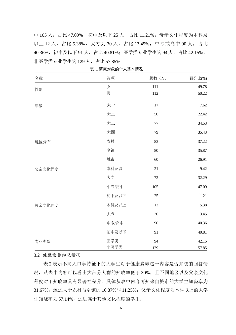 25年原文 大学生自身健康素养现状及影响因素分析--以济南市长清区高校大学生为例重21.16%-11056字 (1).docx_第7页