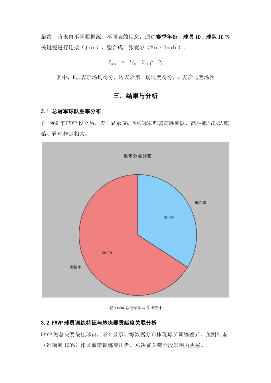 26年 NBA总冠军球队及FMVP球员数据模型终稿.docx_第4页